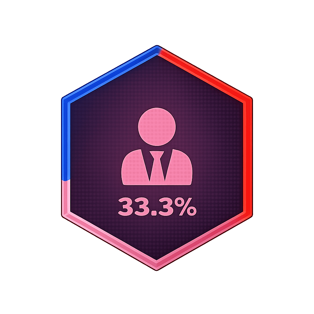 Vice Reputation UI - hexagon badge showing reputation percentage